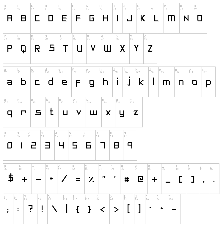 Synthetic Sharps font map